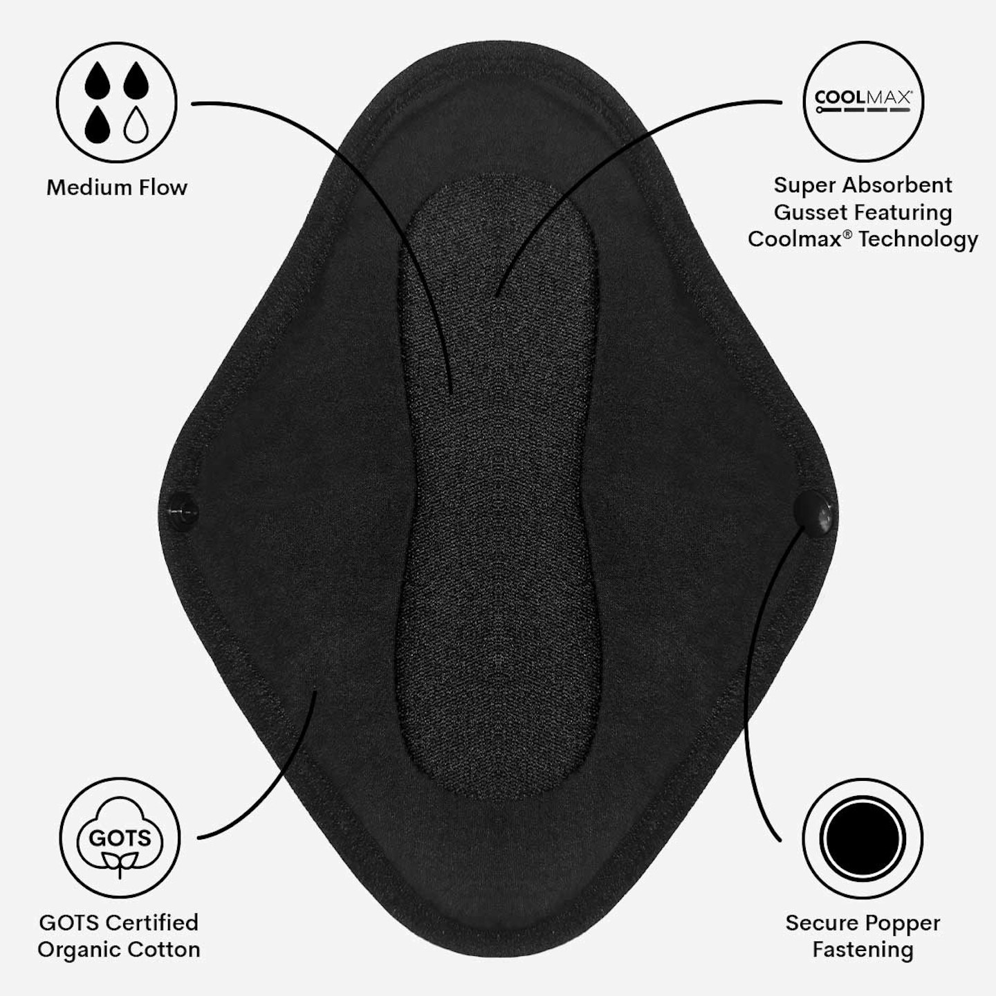 https://wuka.co.uk/products/mooncup-wuka-reusable-period-pads-bundle-medium-flow